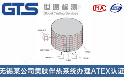 ���w���ϵ�y(t��ng)ATEX�J�C