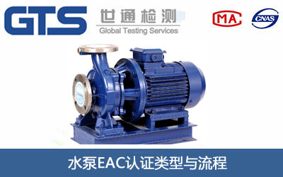 ˮ��EAC�J(r��n)�C